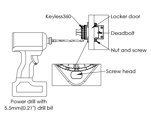Drill-Bottom Drill Bottom