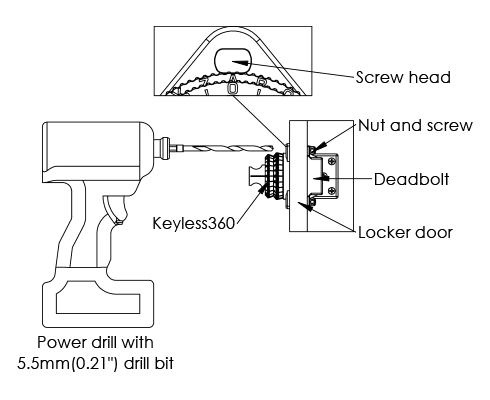 Drill-top Drill Top